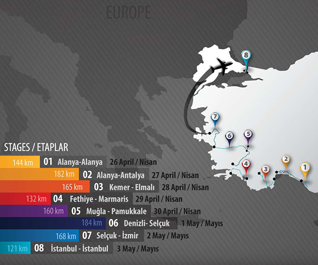 Tour of Turkey map